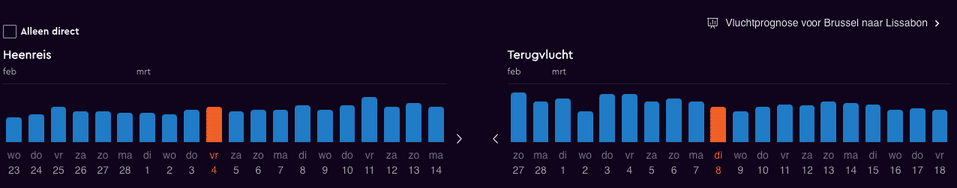 Momondo goedkoopste vliegtickets boeken
