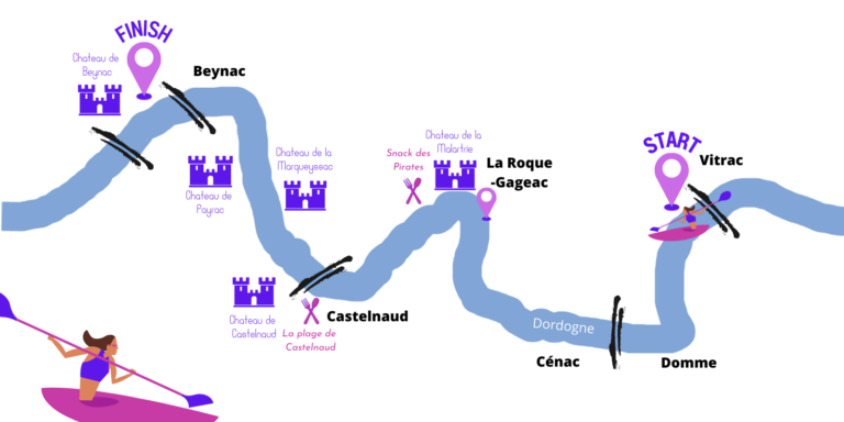 kajak dordogne route