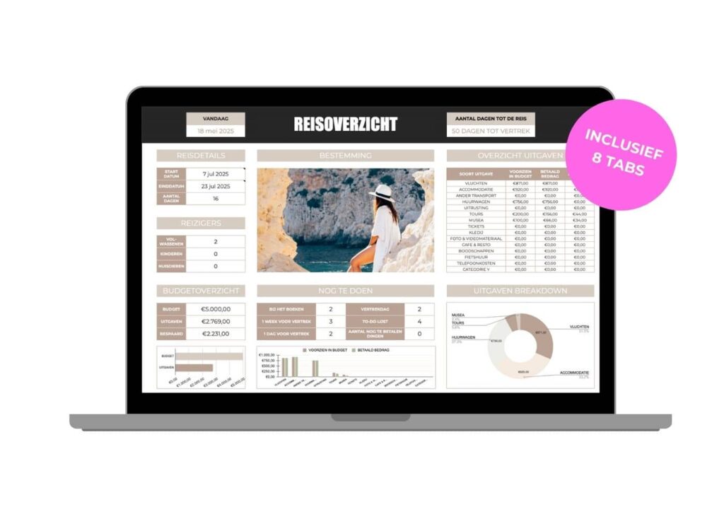 Digitale Google Sheets Reisplanner